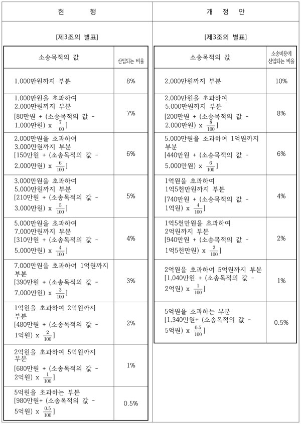 비교표.jpg