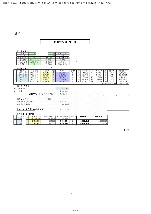 20191216 이혜미외1 판결문(자동확인) 도달_6.jpg