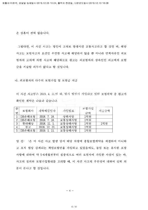 20191213 김선(악사) 화해권고결정(자동확인) 도달_6.jpg