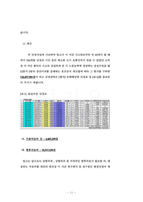 20200408 양윤진 화해권고결정(자동확인) 도달_11.jpg