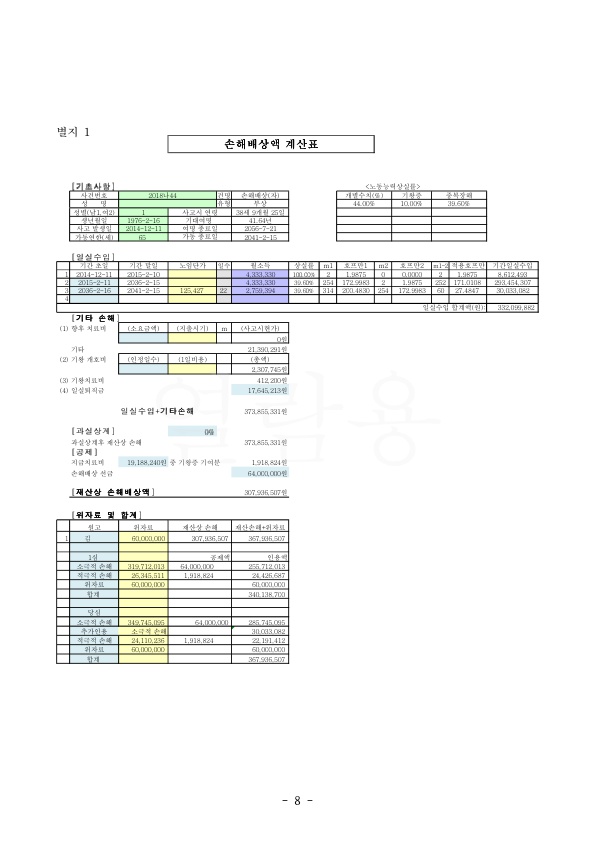 20200506 김병철 판결문(자동확인) 도달_8.jpg