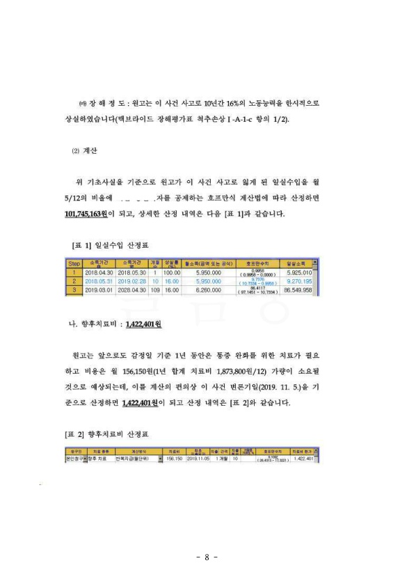 20200512 김동환 화해권고결정(자동확인) 도달_8.jpg