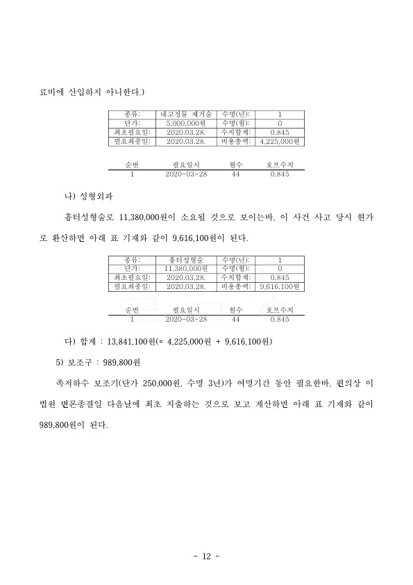 20200609 신현기 판결문(자동확인) 도달_12.jpg