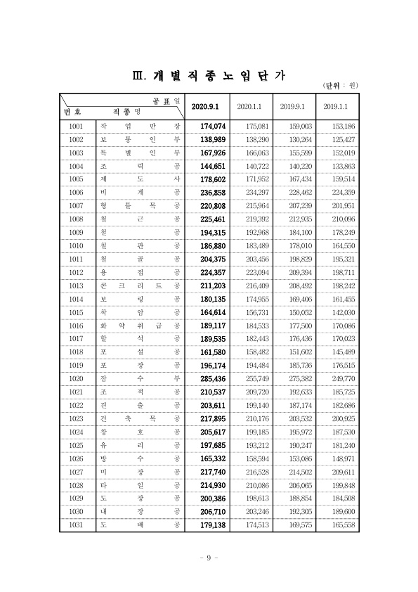 교통사고 손해배상1.jpg