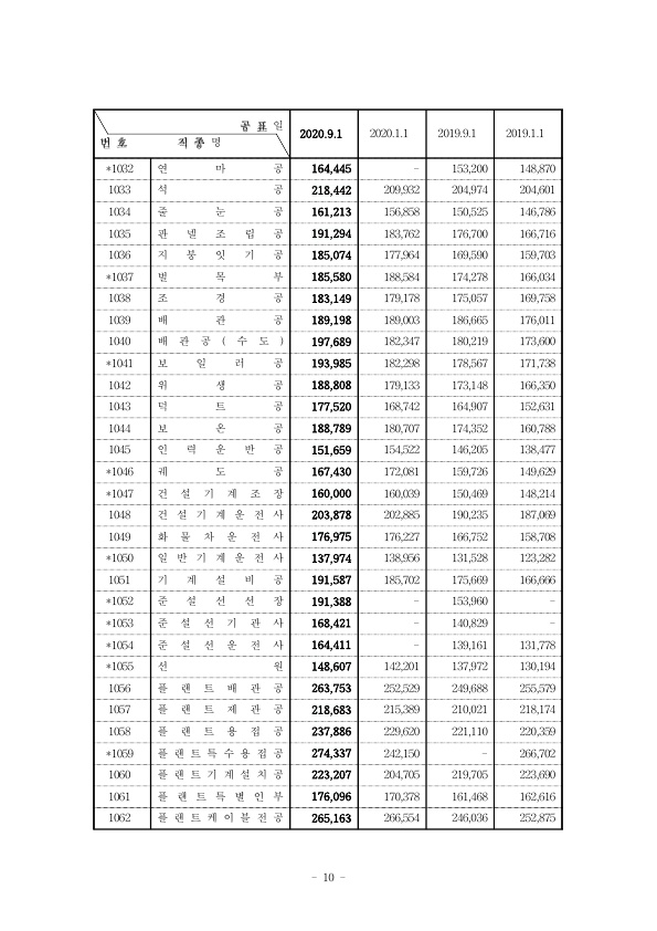 교통사고 손해배상2.jpg