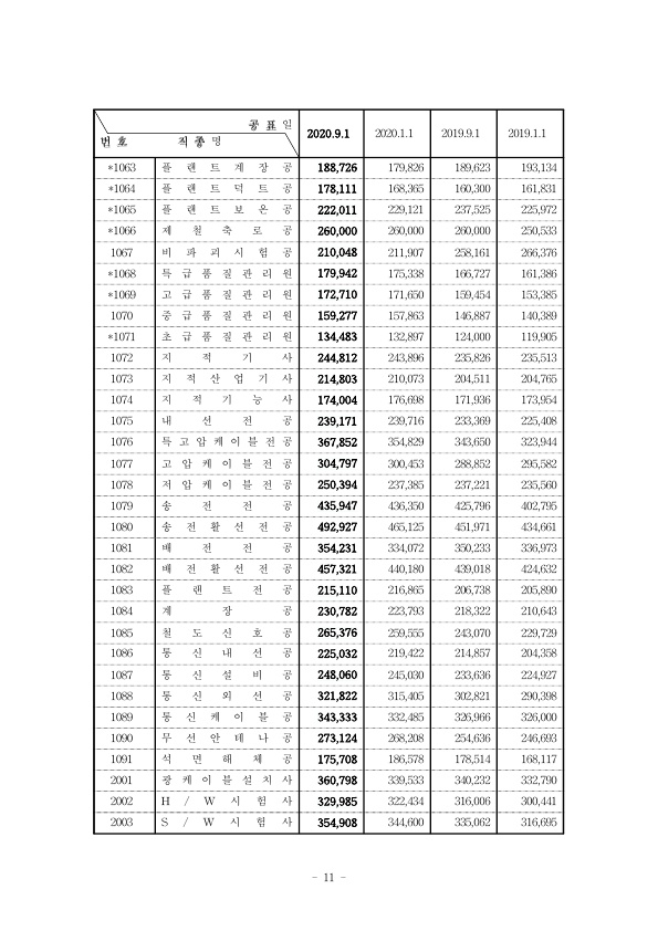 교통사고 손해배상3.jpg