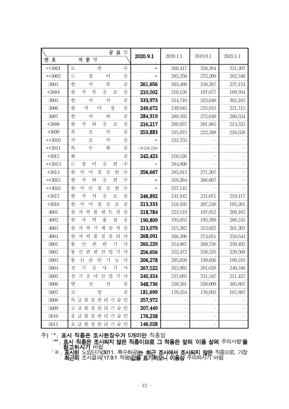 교통사고 손해배상4.jpg