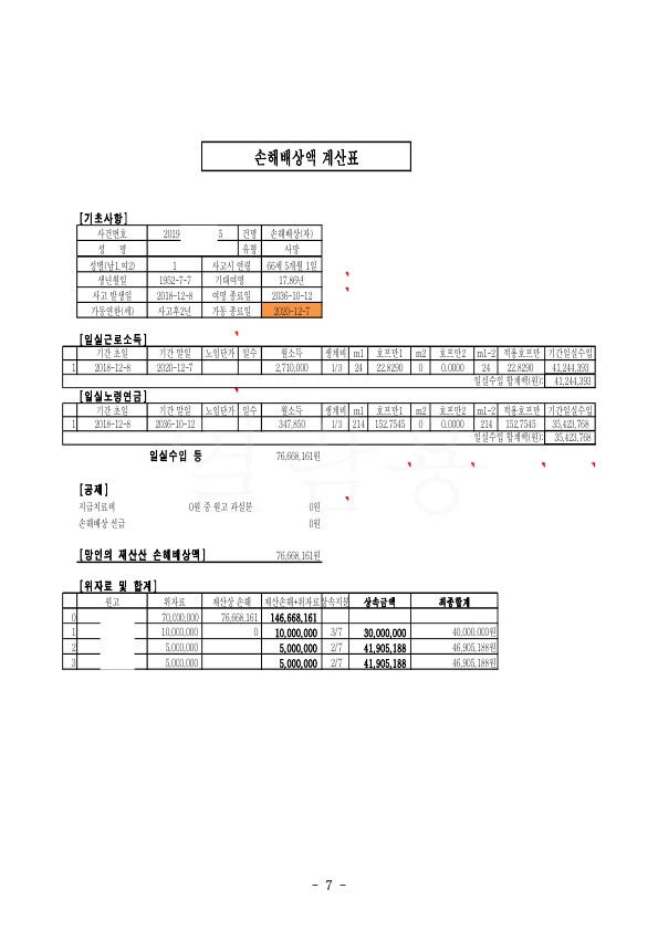 20200804 최진자외2 판결문(자동확인) 도달_7.jpg