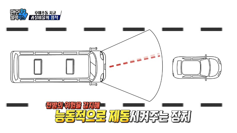 후미추돌사고 교통사고 소송 변호사 55.jpg