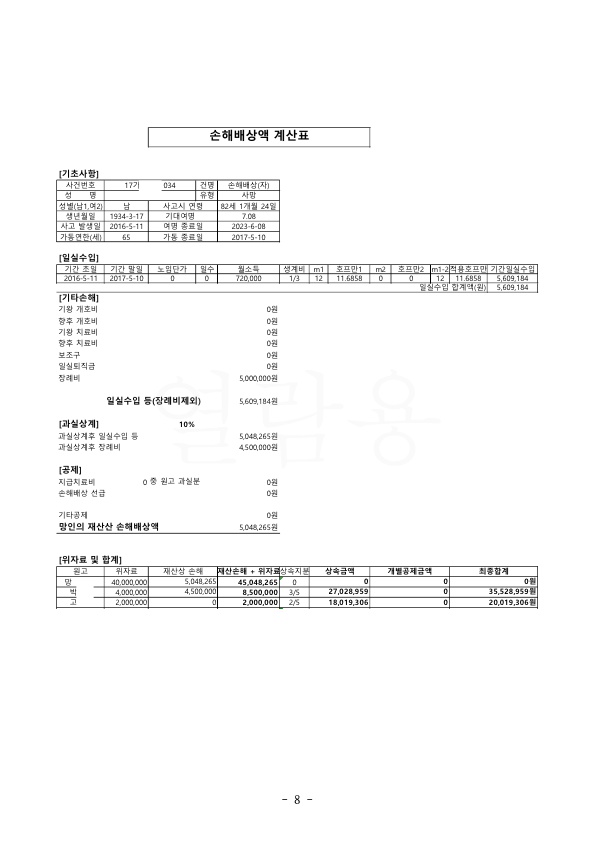 20201123 박금자외1 판결문(자동확인) 도달_8.jpg