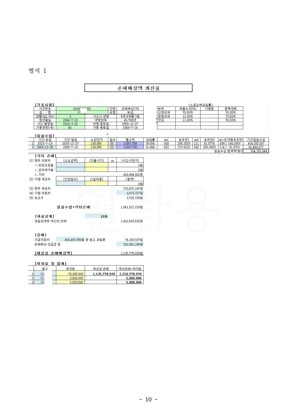 20201230 이지원 외2 판결문(자동확인) 도달_10.jpg