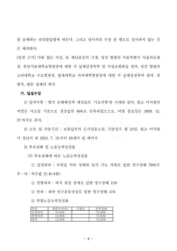 20201230 이지원 외2 판결문(자동확인) 도달_4.jpg