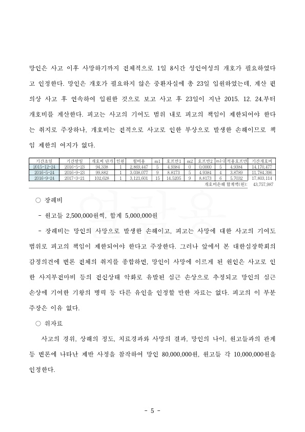20210201 박신애외1 판결문(자동확인) 도달_5.jpg