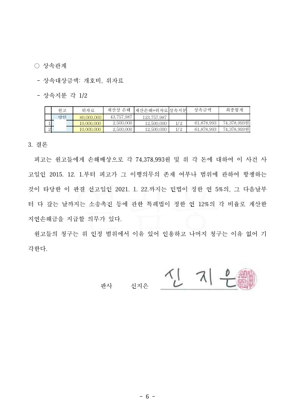 20210201 박신애외1 판결문(자동확인) 도달_6.jpg