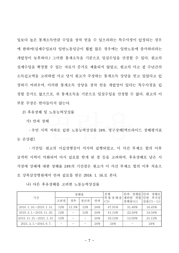 20210216 임재혁 판결문(자동확인) 도달_7.jpg
