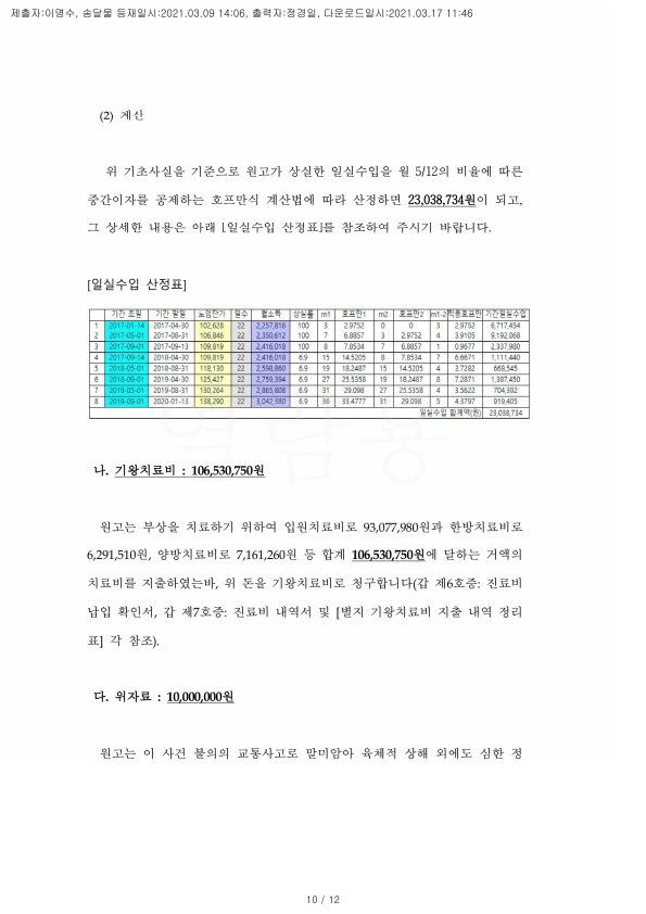 20210316 한선희 조정을갈음하는결정(자동확인) 도달_10.jpg