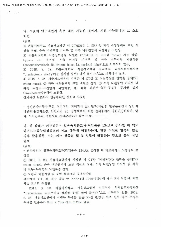 20190812 김혜경 8.2 서울의료원 감정서 도달_6.jpg