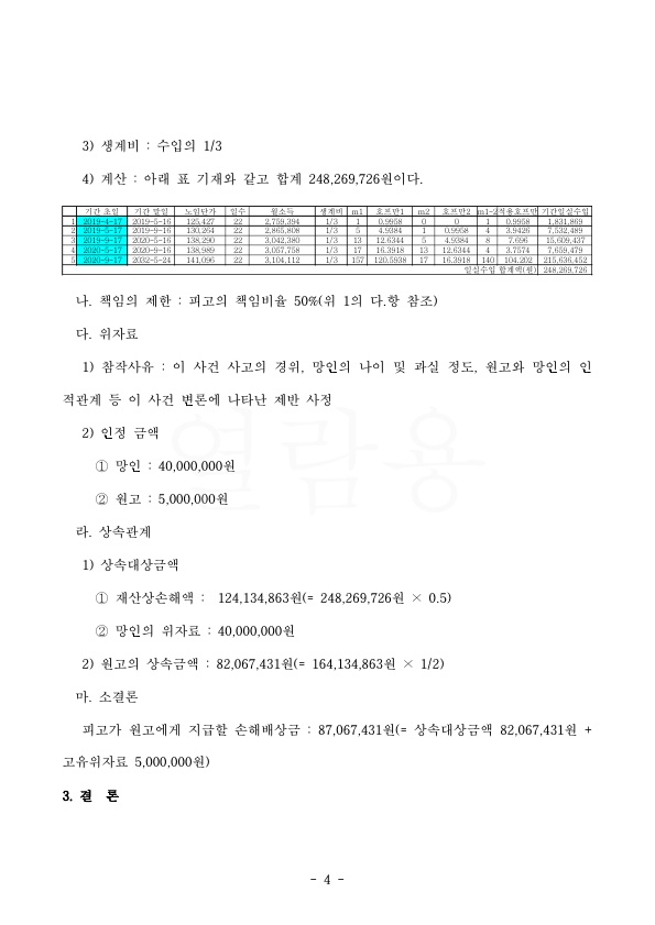 20210622 이민재 판결문(자동확인) 도달_4.jpg