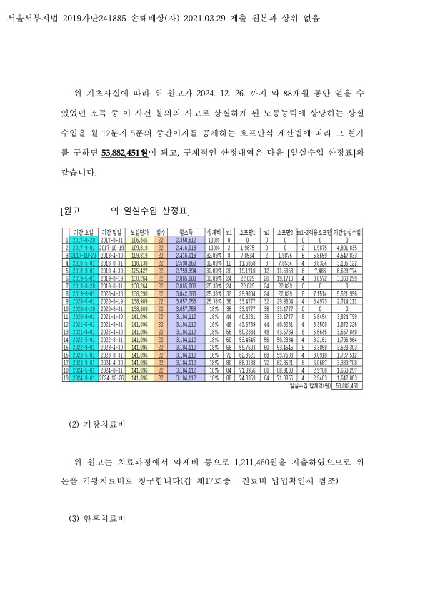 20210628 안종호외1 화해권고결정(자동확인) 도달_16.jpg