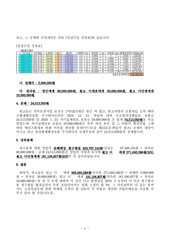 20210628 이재호외1 화해권고결정(자동확인) 도달_6.jpg