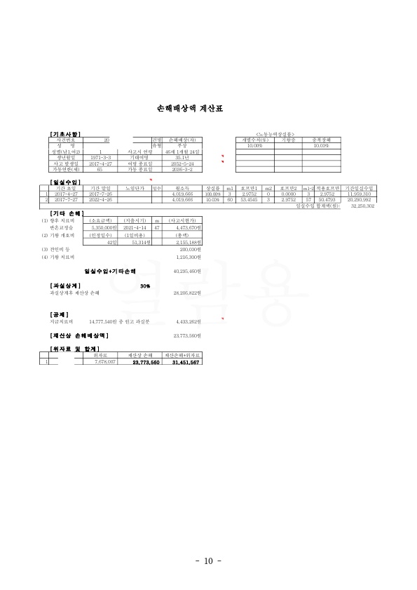 20210719 박성기 판결문(자동확인) 도달_10.jpg