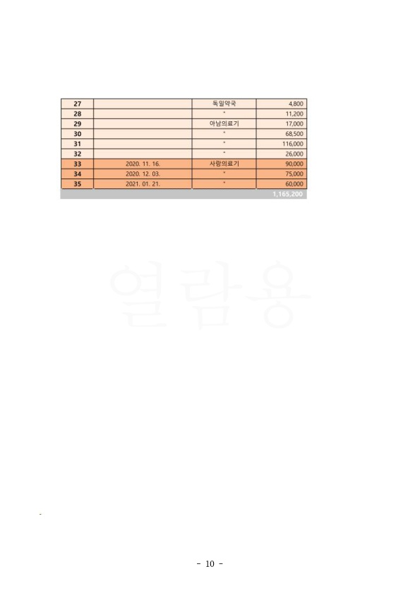 20210917 박주호외4 판결문(자동확인) 도달_10.jpg