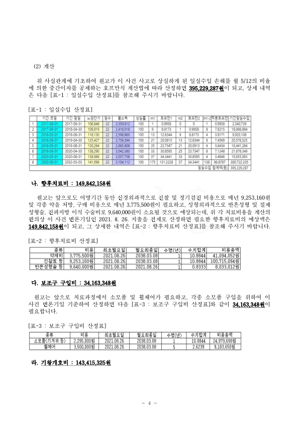 20211008 김종덕 화해권고결정(자동확인) 도달_4.jpg