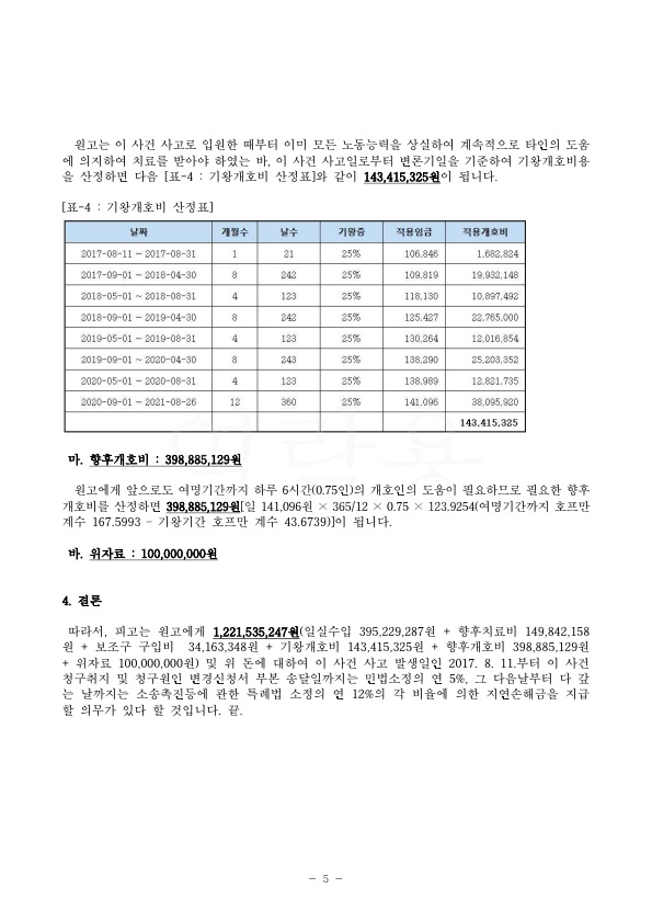 20211008 김종덕 화해권고결정(자동확인) 도달_5.jpg