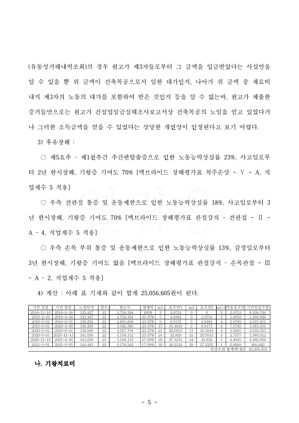 20211103 강경철 판결문(자동확인) 도달_5.jpg