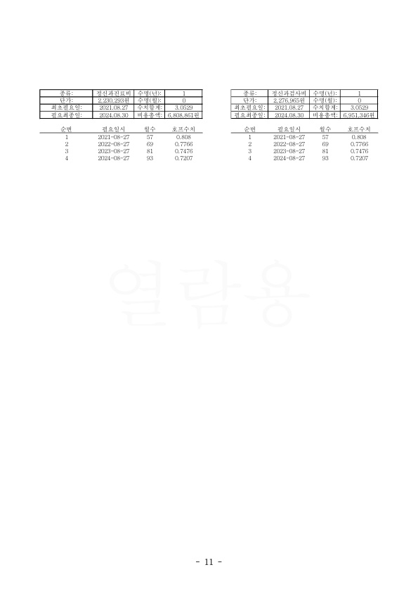 20211122 이은순 판결문(자동확인) 도달_11.jpg