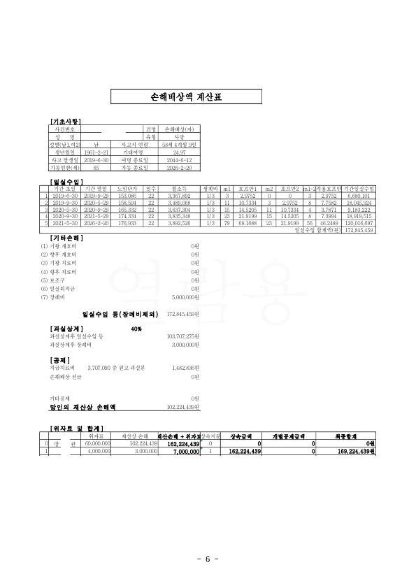 20220117 김야금 판결문(자동확인) 도달_6.jpg