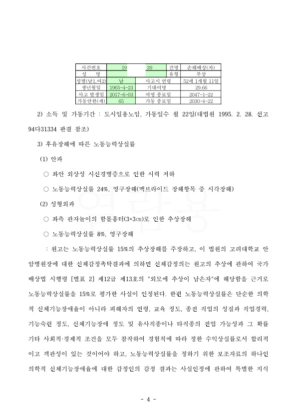 20220228 김진영 판결문(자동확인) 도달_4.jpg