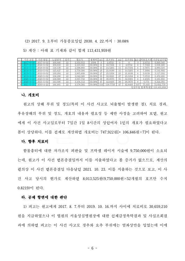 20220228 김진영 판결문(자동확인) 도달_6.jpg