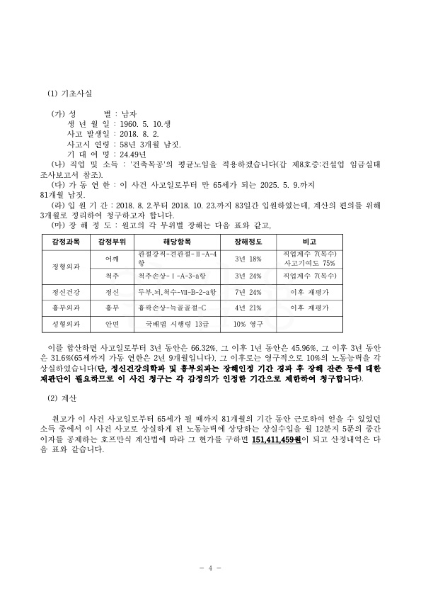 20220307 김영집 화해권고결정(자동확인) 도달_4.jpg