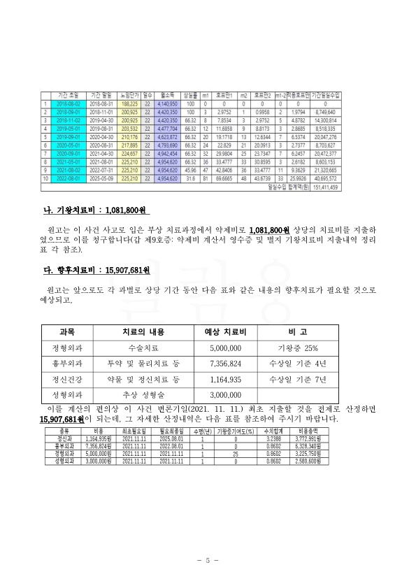 20220307 김영집 화해권고결정(자동확인) 도달_5.jpg