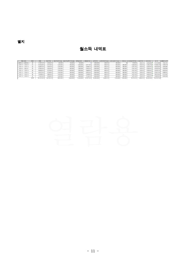 20220325 성인숙 판결문(자동확인) 도달_11.jpg