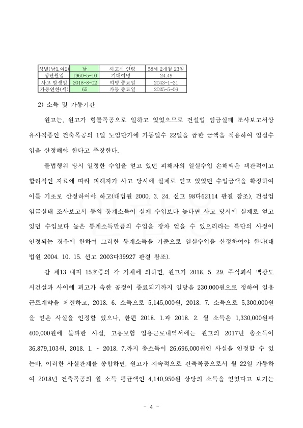 20220503 김영집 판결문(자동확인) 도달_4.jpg