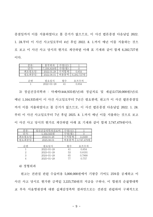 20220503 김영집 판결문(자동확인) 도달_9.jpg