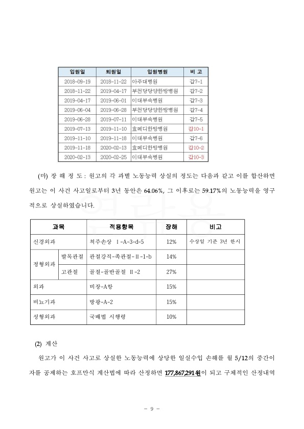 20220506 문연자 화해권고결정(자동확인) 도달_9.jpg
