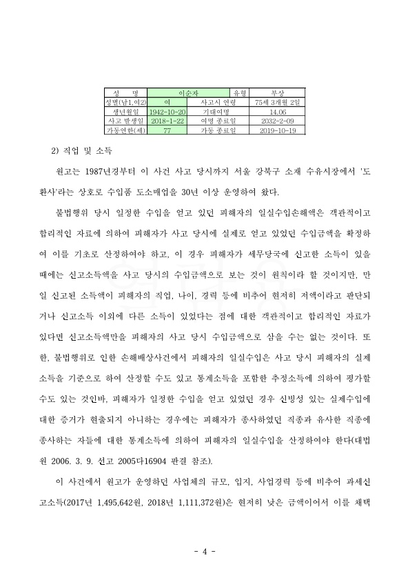 20220523 이순자 판결문(자동확인)도달_4.jpg