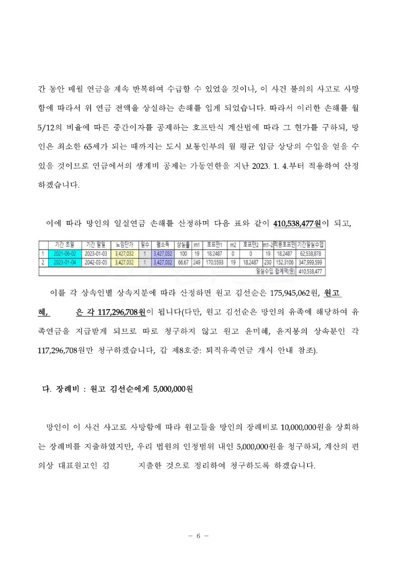 20220610 김선순외2 화해권고결정(자동확인) 도달_6.jpg