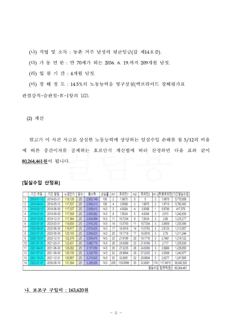 20220627 김대정 화해권고결정(자동확인) 도달_5.jpg