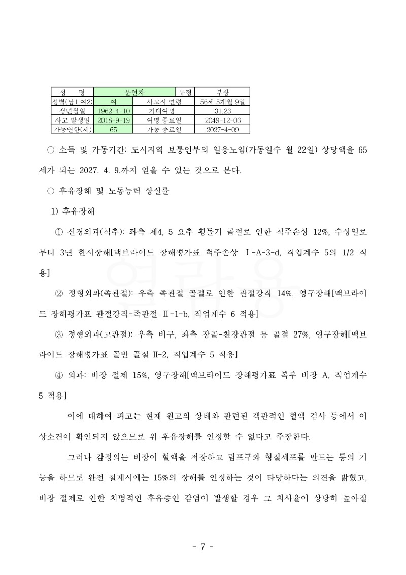 20220705 문연자외1 판결문(자동확인) 도달_7.jpg