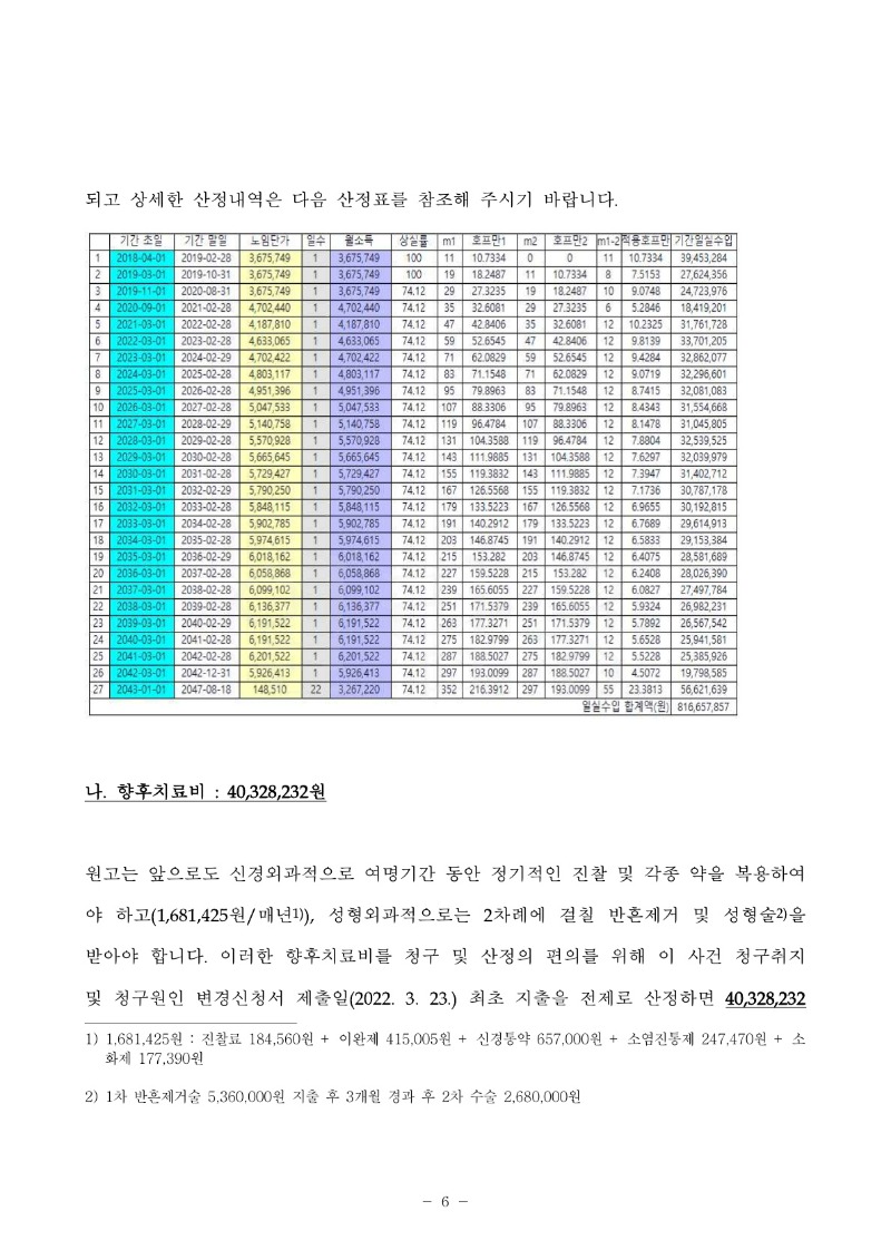 20220803 김성태 화해권고결정(자동확인) 도달_6.jpg