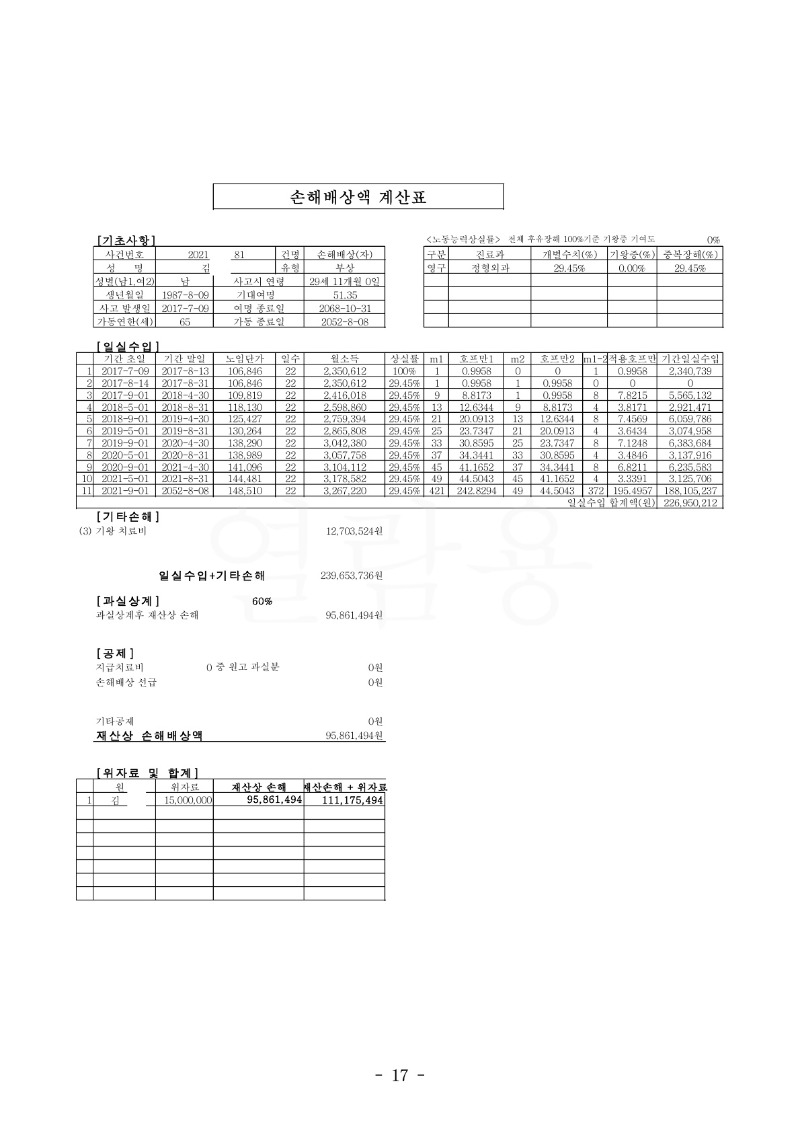 20220830 염정식외1 판결문(자동확인) 도달_17.jpg