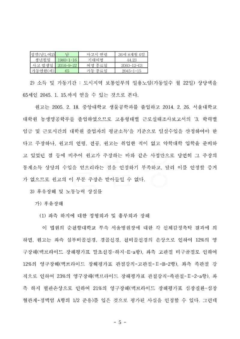 20220906 안성민 판결문(자동확인) 도달_5.jpg