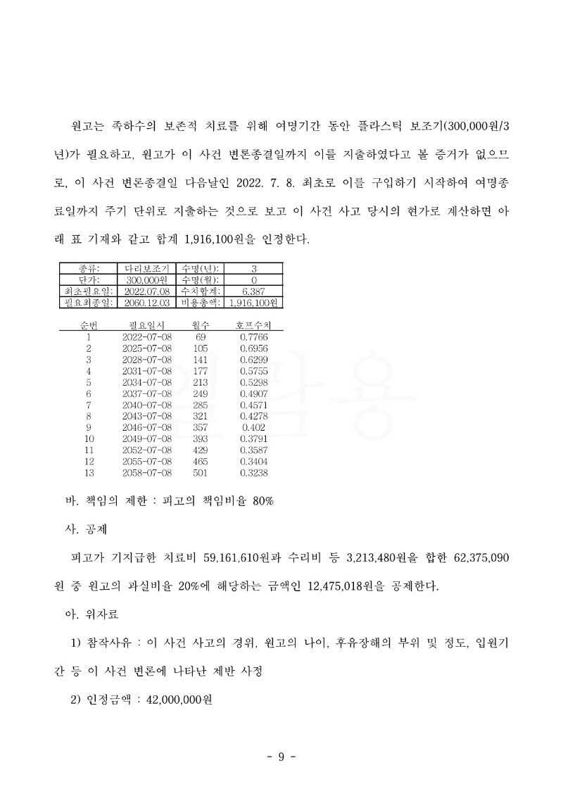 20220906 안성민 판결문(자동확인) 도달_9.jpg