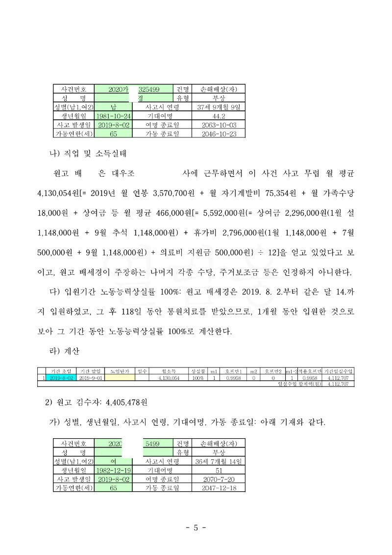 20220930 배세경외3 판결문(자동확인) 도달_5.jpg