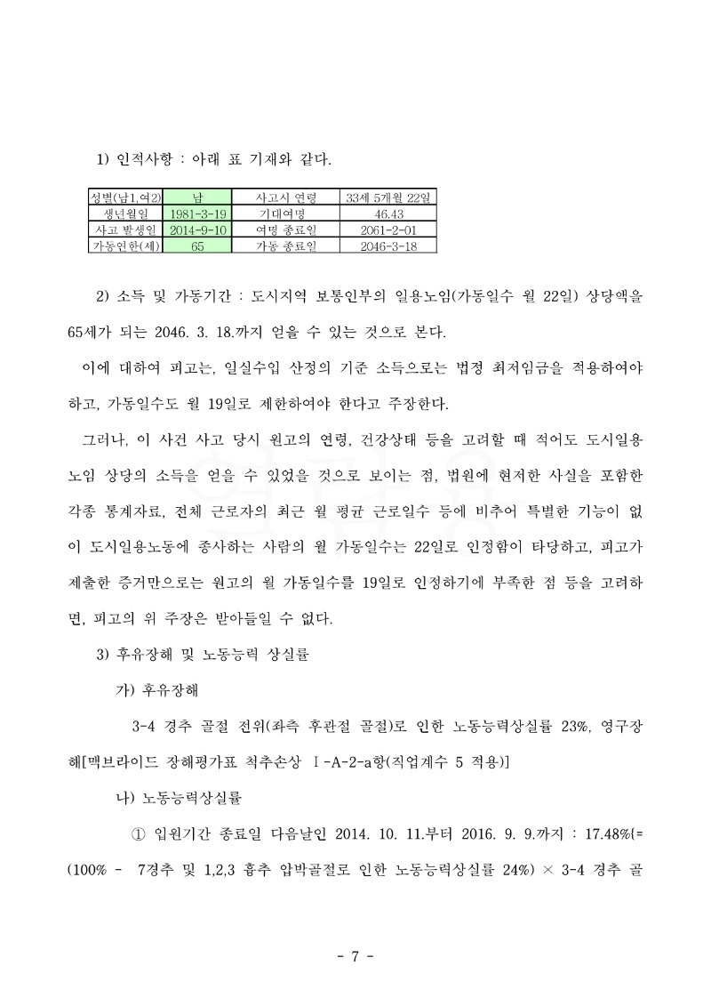 20221025 서승목 판결문(자동확인) 도달_7.jpg
