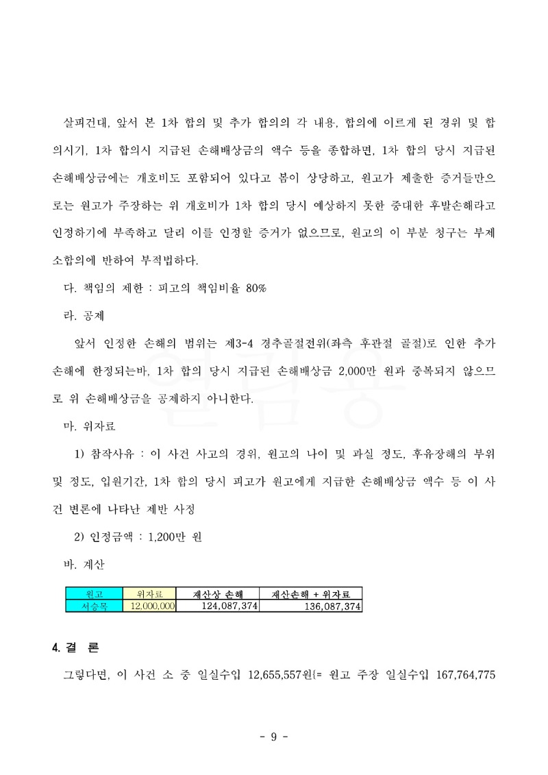 20221025 서승목 판결문(자동확인) 도달_9.jpg
